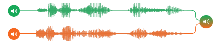 Native speaker waveform compared against the user's waveform